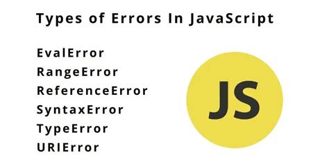 Image result for JavaScript Syntax Error