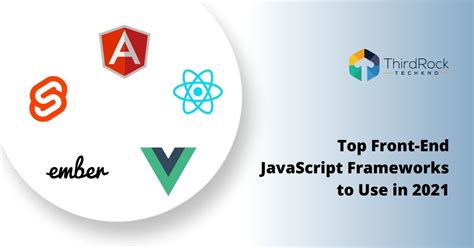 Back End JavaScript Frameworks に対する画像結果