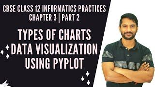 Image result for Python Pyplot Chart Types