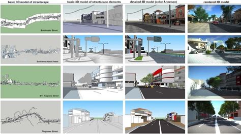 Image result for Basic 3D Model Example