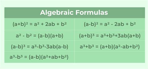 Toradh íomhá ar Math Basic Class