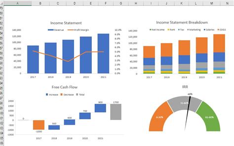 Afbeeldingsresultaten voor Excel 2019 Advanced Tutorial