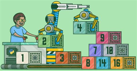 Image result for Dijkstra Algorithm Example