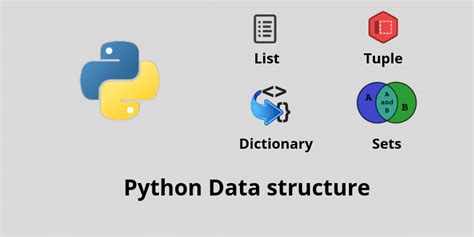 Image result for Python Structure