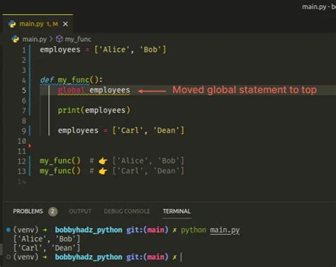 Image result for Python Function Declaration Syntax