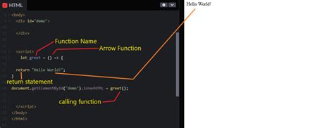 Image result for JavaScript Function Tutorial