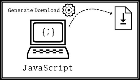Image result for Create JavaScript File