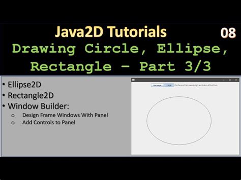 Image result for Ellipsenparameter Java
