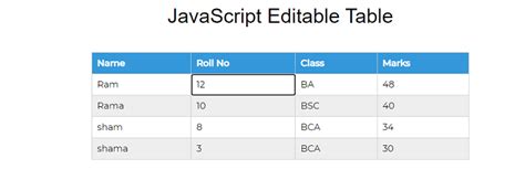 Image result for Tables Using JavaScript