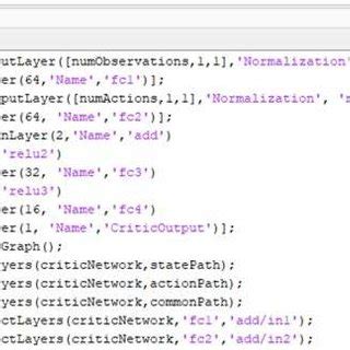 Image result for MATLAB Neural Network Code