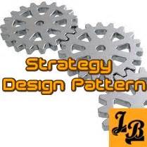Image result for Strategy Pattern Java