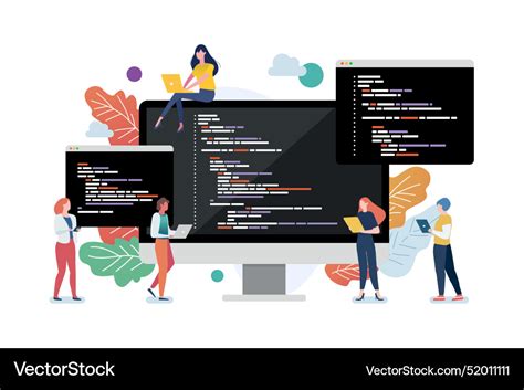 Image result for Coding On Computer Screen