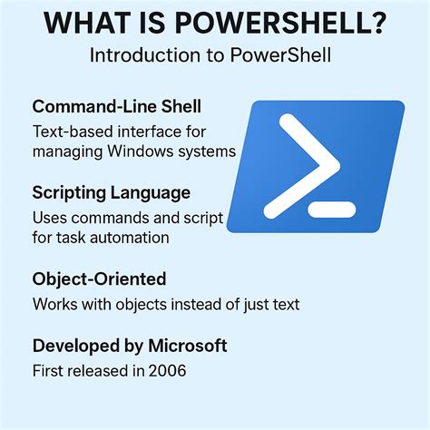 Image result for Windows PowerShell Tutorial