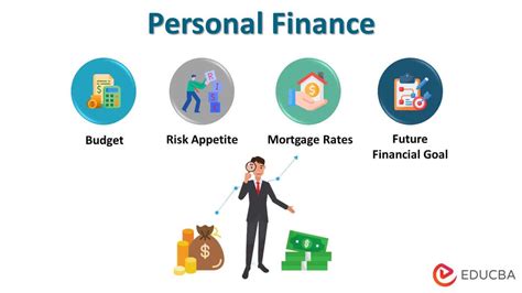 Make Finace に対する画像結果