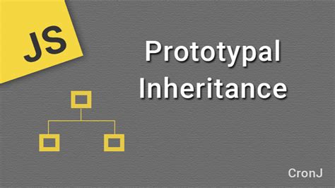 Image result for Inheritance in JavaScript