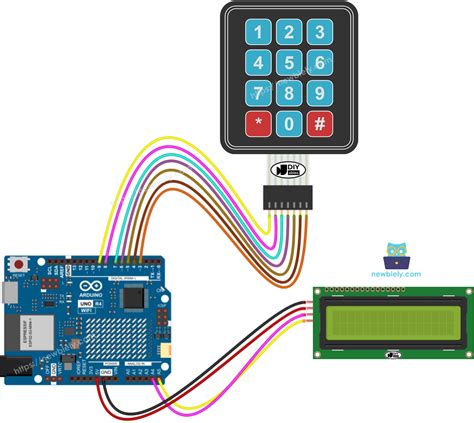 Toradh íomhá ar Arduino Keypad Code