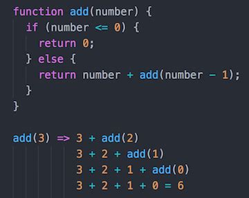 Image result for Recursive Function Example JavaScript