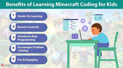 Afbeeldingsresultaten voor Java Software Minecraft Coding