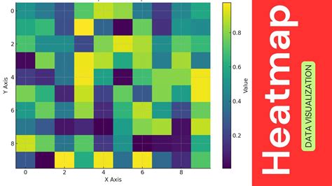 Afbeeldingsresultaten voor Python Data Visualization Tutorial