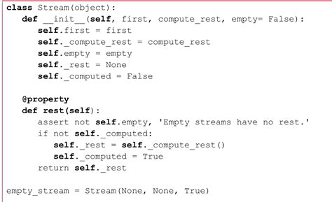 Image result for Class Def Init JavaScript