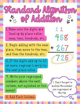Afbeeldingsresultaten voor Addition Algorithm Examples