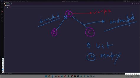 Image result for JavaScript DSA