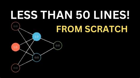 Image result for Python AI Algorithms
