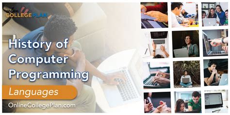 Image result for Early Computer Programming Languages