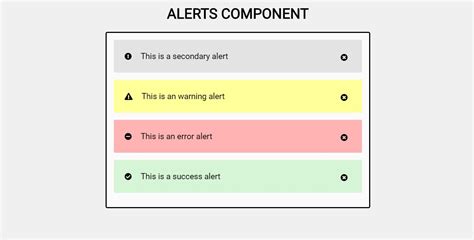 Toradh íomhá ar Alert JavaScript