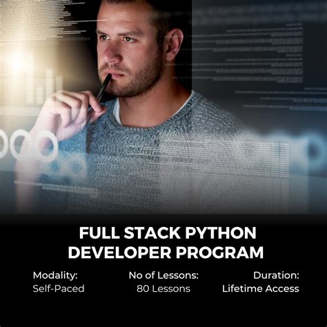 Image result for A Full Stack Python Developer