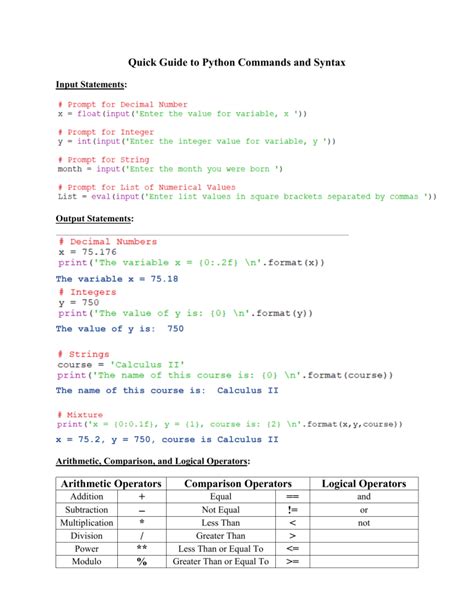 Afbeeldingsresultaten voor Python Syntax Guide