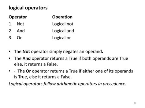 Visual Basic Function Examples に対する画像結果