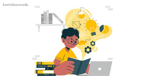 Image result for How to Start Java Programming