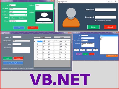 Example of Code Source in Java に対する画像結果