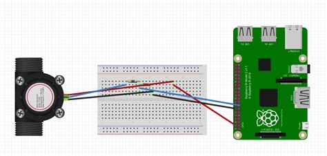 Image result for Python Raspberry Pi SCPI Multimeter