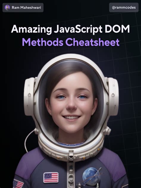 Dom Method in JavaScript MDN Example に対する画像結果