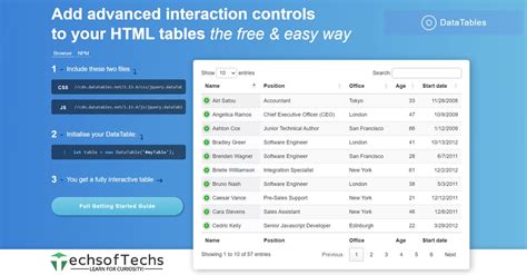 Image result for Basic DataTable Example