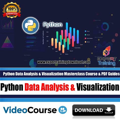 Toradh íomhá ar Python for Data Analysis PDF