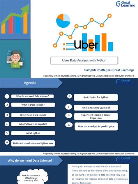 Uber Data Analysis Using Python に対する画像結果