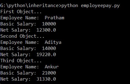 Image result for Python Class Variables