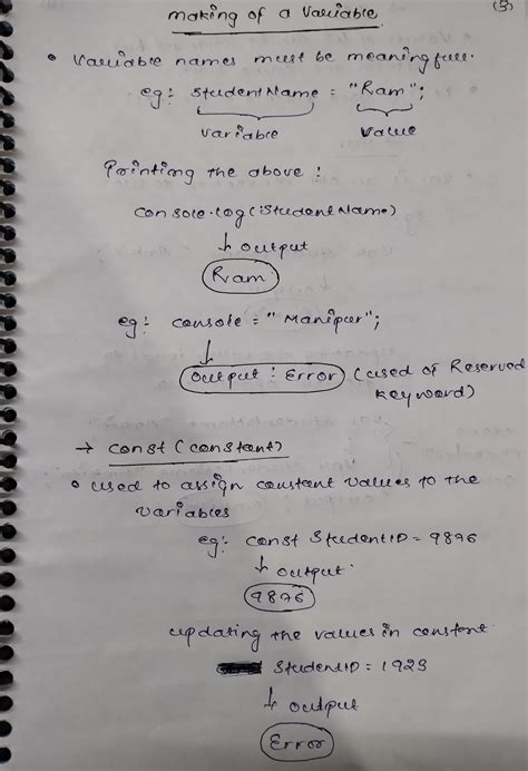 Image result for JavaScript Notes