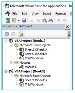 Image result for Excel Using Visual Basic