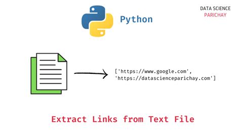 Afbeeldingsresultaten voor Empty Text File Using Python