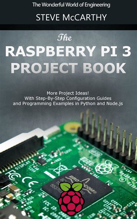 Image result for Raspberry Pi Method Example in Code