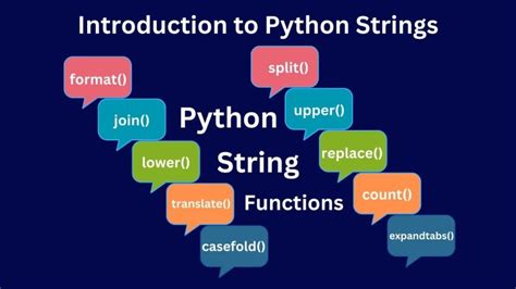 Image result for Python Basic String Programs