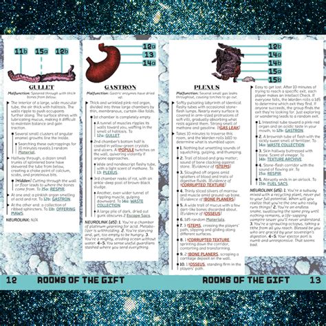 Afbeeldingsresultaten voor Alien Body Horror