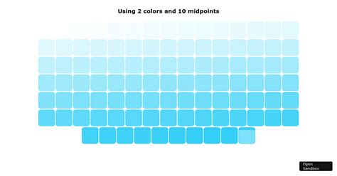 Image result for JavaScript Color Code