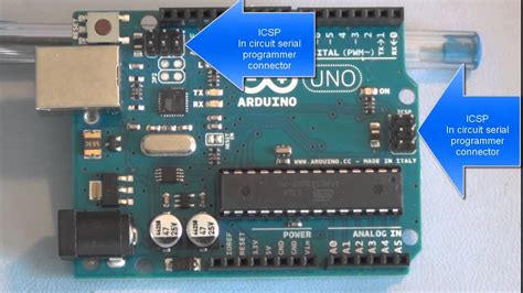 Image result for Arduino Microcontroller