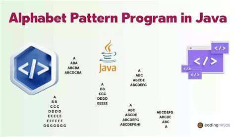 Image result for Java Patterns Examples