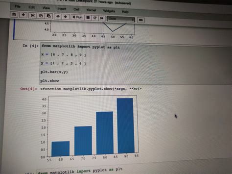 Image result for Matplotlib Library in Python